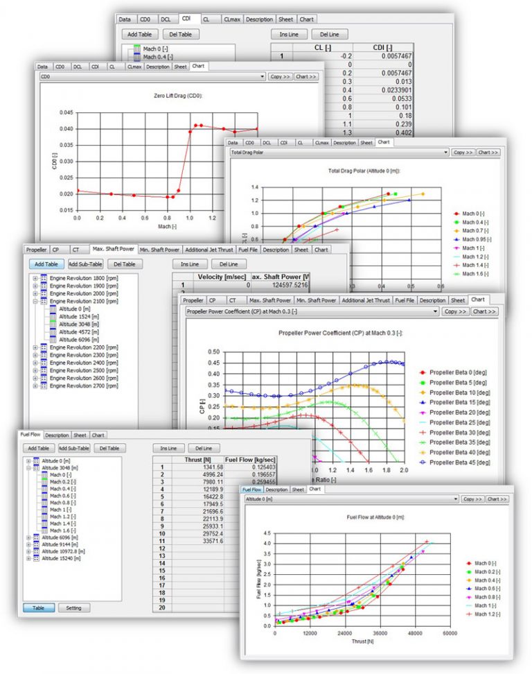 Aircraft Performance Software – by ALR Aerospace